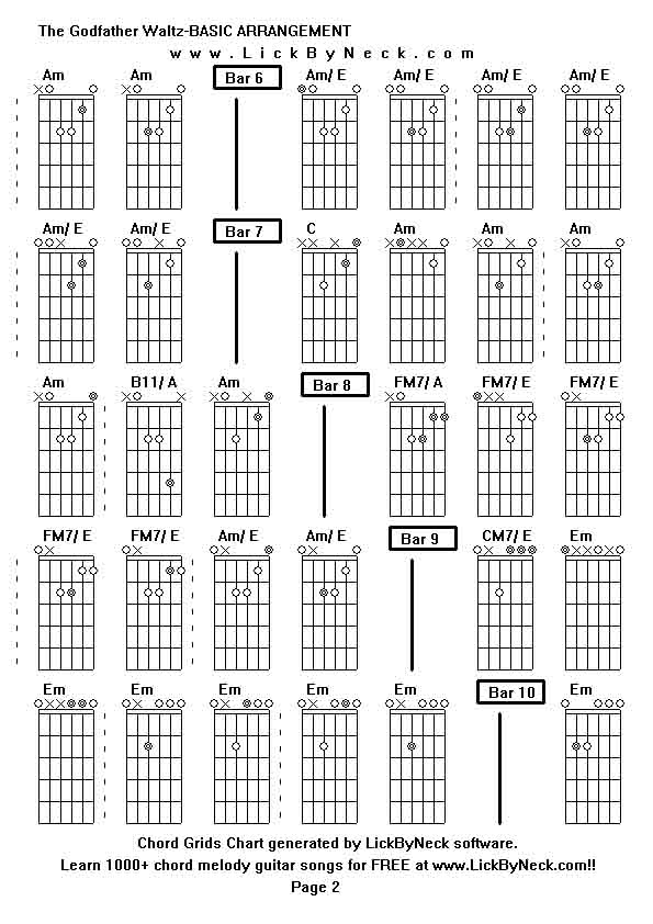 Chord Grids Chart of chord melody fingerstyle guitar song-The Godfather Waltz-BASIC ARRANGEMENT,generated by LickByNeck software.